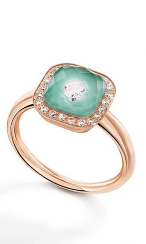 Ring my little Mystery Glamour